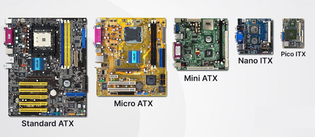 Different Form Factor for Motherboard