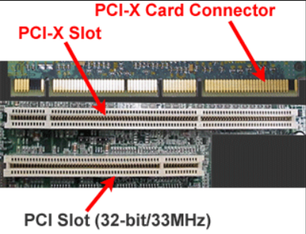 PCI-X slot