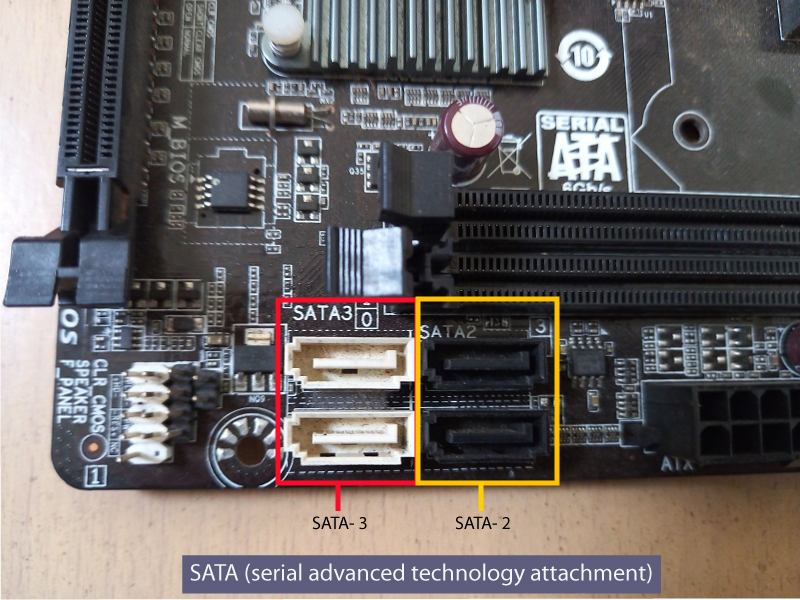 SATA slots