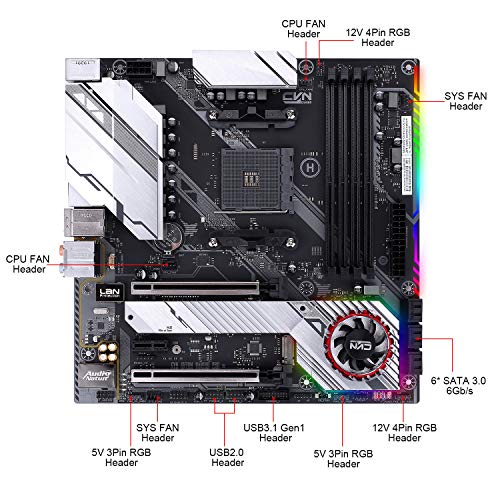 Colorful CVN X570M GAMING PRO V14 Micro ATX AM4 Motherboard